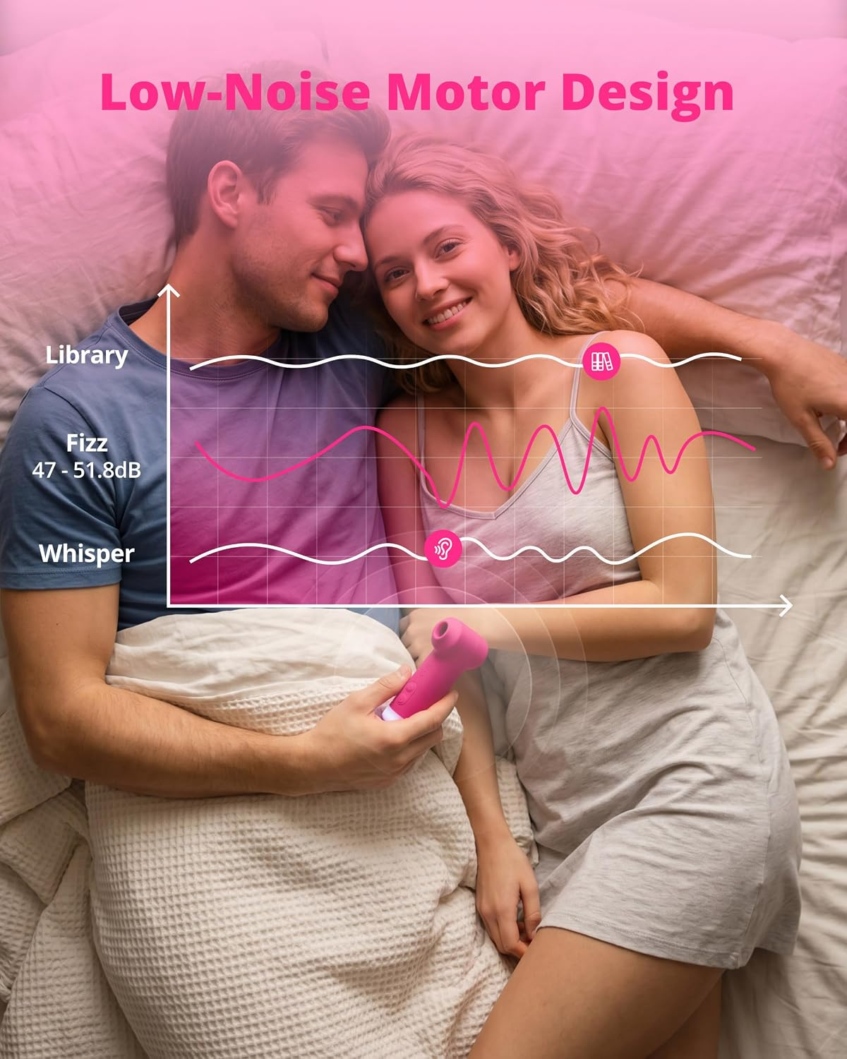Fizz - Dual-Head Customizable Clitoral Vibrator With Oral-Like Suction & Tapping